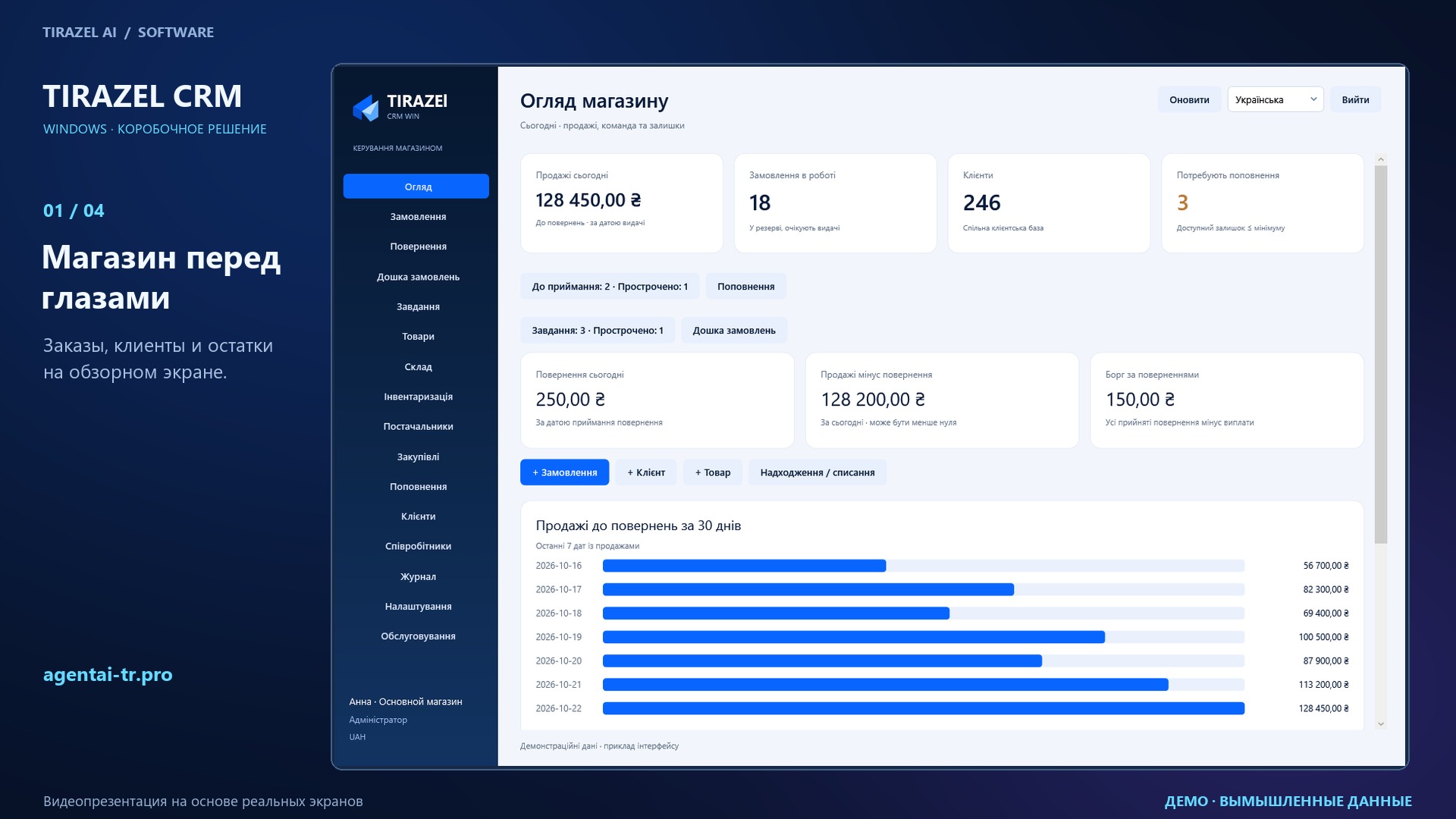 TIRAZEL CRM